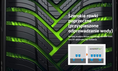 Opony całoroczne 215/55 R18 Hankook H750A Kinergy 4S2