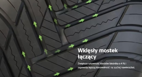 Opony całoroczne 215/55 R18 Hankook H750A Kinergy 4S2
