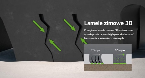 Opony całoroczne 215/55 R18 Hankook H750A Kinergy 4S2