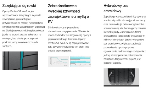 Opony letnie 255/45 R20 Hankook K127E Ventus S1 evo3