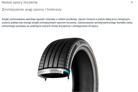 Opony letnie 265/45 R20 Bridgestone Turanza 6 Enliten