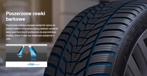 Opony zimowe 245/50 R19 Hankook Winter icept evo3