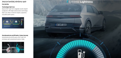 Opony zimowe 275/40 R21 Hankook IW01A iON icept