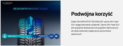 Opony zimowe 255/40 r22 Hankook IW01A iON icept SUV